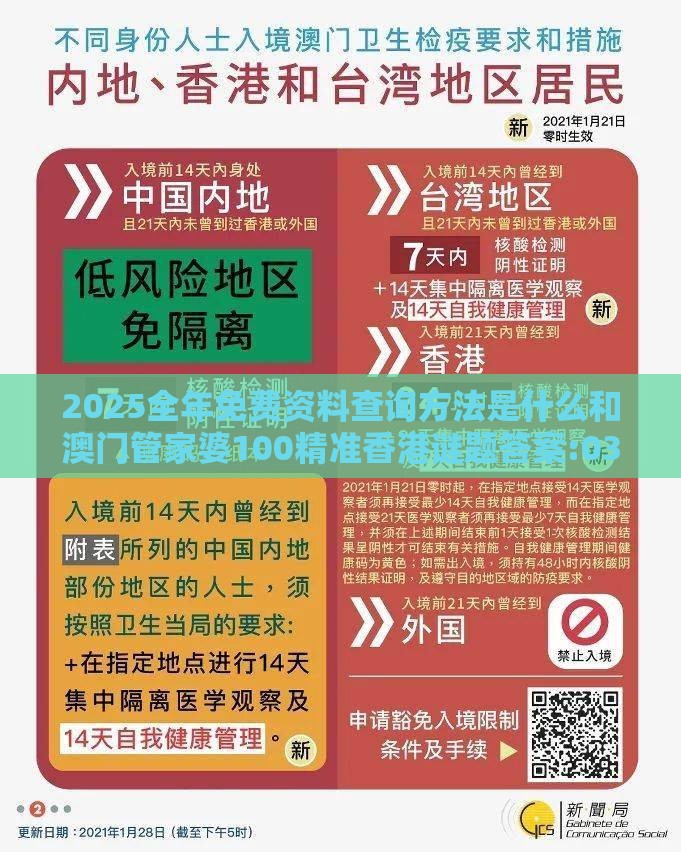 2025全年免费资料查询方法是什么和澳门管家婆100精准香港谜题答案:03-30-20-10-12-46 T:29,行业释义、专家解读解释与落实​-警惕夸张幌子背后