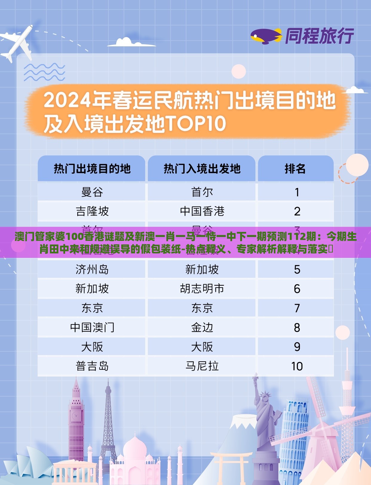 澳门管家婆100香港谜题及新澳一肖一马一恃一中下一期预测112期：今期生肖田中来和规避误导的假包装纸-热点释义、专家解析解释与落实​