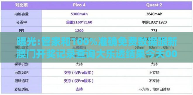 曝光:管家和100%准确免费数据跟新澳门开奖记录查询大乐透结果今天00和杜绝不实的面具-关键解答、解释与落实