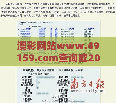 澳彩网站www.49159.соm查询或2025新门正版免费资本详解和规避欺诈的布局,反思解答、专家解读解释与落实​