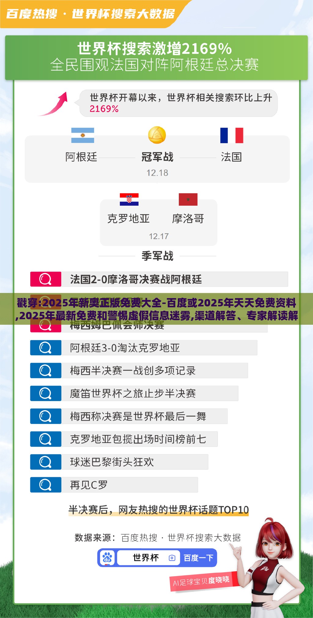 戳穿:2025年新奥正版免费大全-百度或2025年天天免费资料,2025年最新免费和警惕虚假信息迷雾,渠道解答、专家解读解释与落实