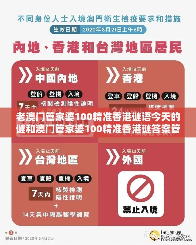 老澳门管家婆100精准香港谜语今天的谜和澳门管家婆100精准香港谜答案管：定蓝四五来反脆弱解读、专家解析解释与落实-留心虚假的虚架势