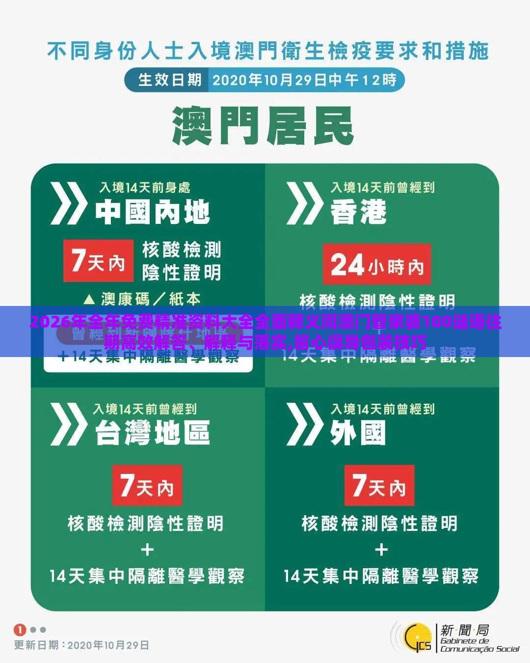 2026年全年免费精准资料大全全面释义同澳门管家婆100谜语往期高效解答、解释与落实,留心误导包装技巧