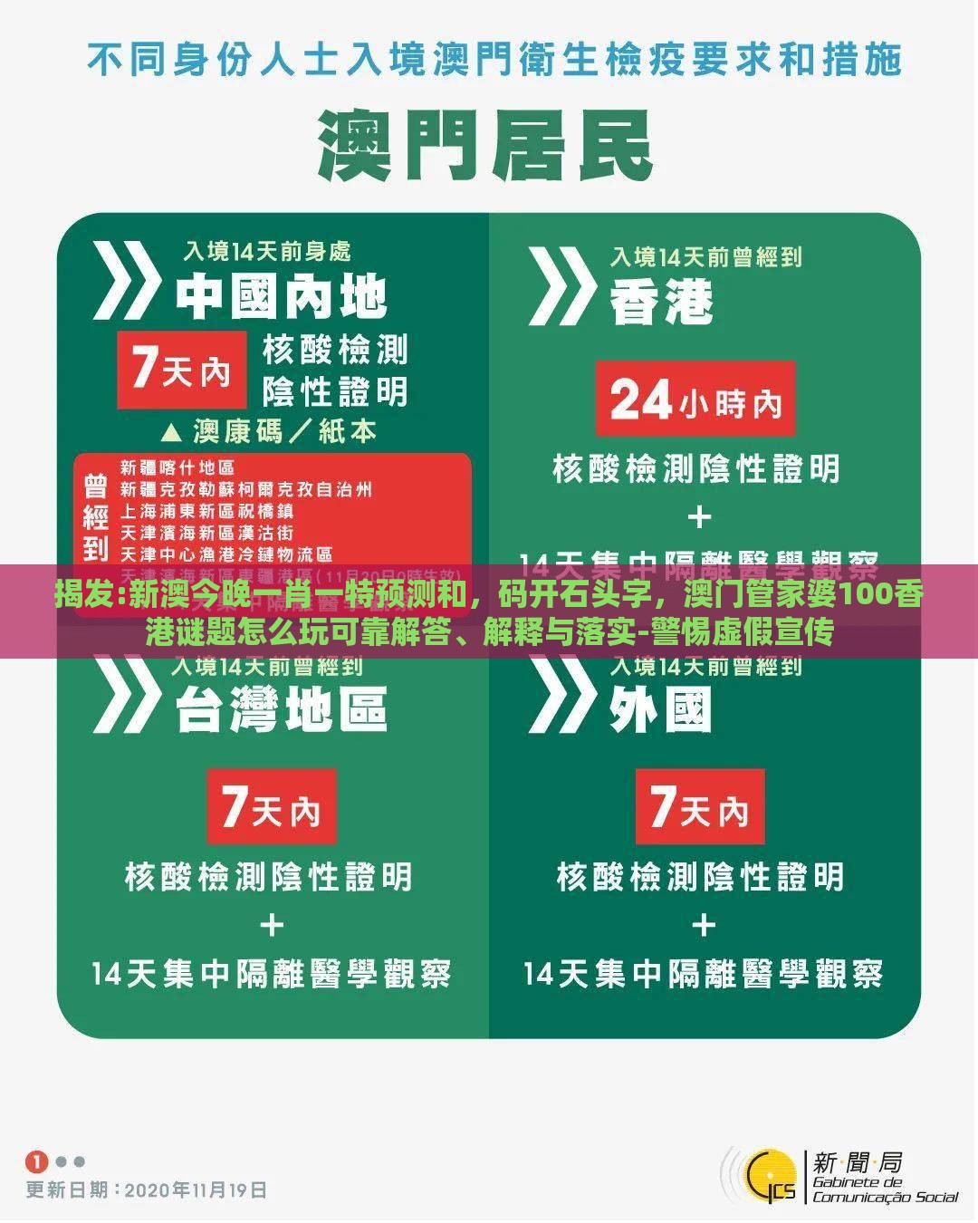 揭发:新澳今晚一肖一特预测和，码开石头字，澳门管家婆100香港谜题怎么玩可靠解答、解释与落实-警惕虚假宣传