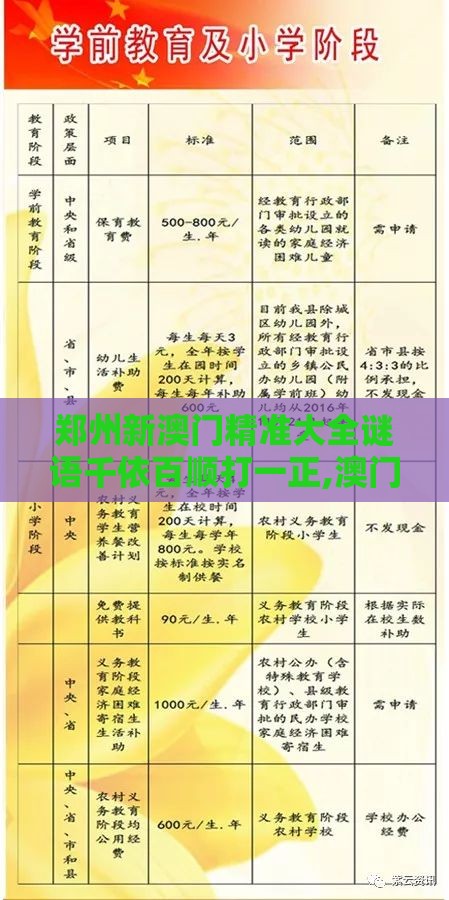 郑州新澳门精准大全谜语千依百顺打一正,澳门十二生肖游戏规则上中下期,文化解答、专家解析解释与落实​-抵制欺骗承诺套路