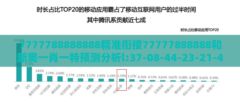 7777788888888精准衔接77777888888和新奥一肖一特预测分析l:37-08-44-23-21-41 T:41,贴切释义、专家解读解释与落实-拒绝虚假的诱惑